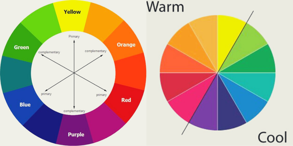 colour wheel, colour schemes, complementary colours