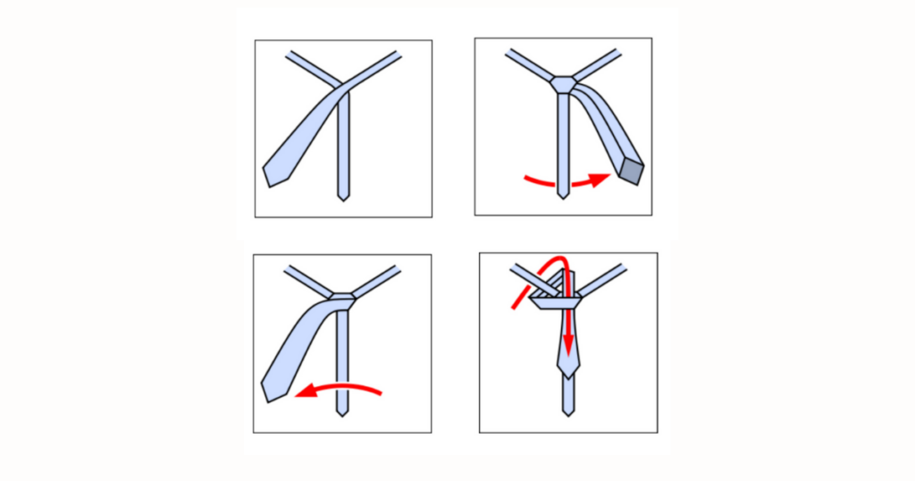The Four-in-Hand Knot
