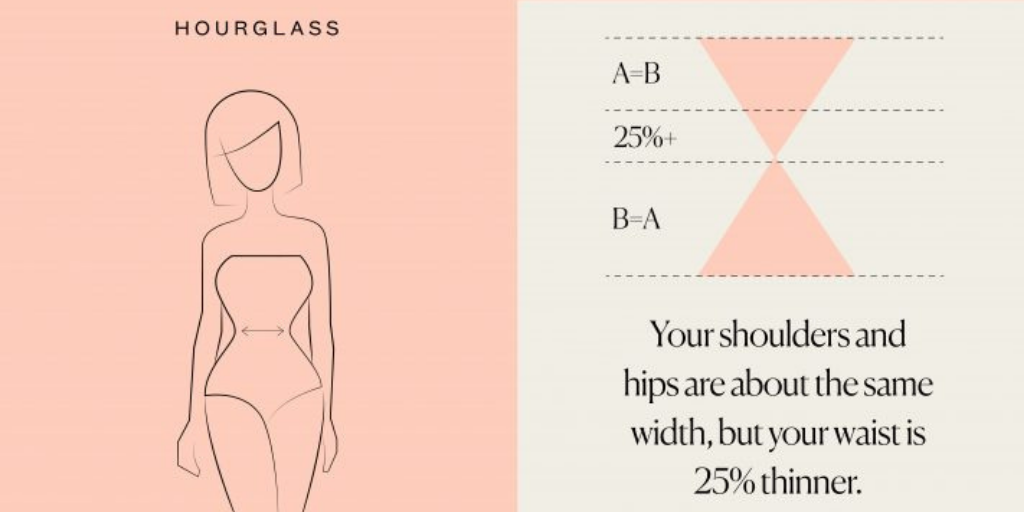 graphic- hourglass body shape