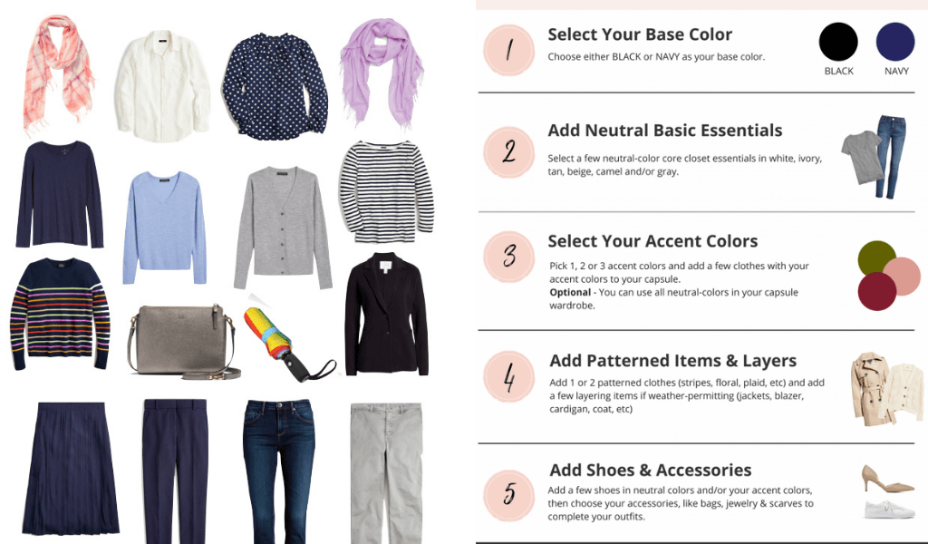 Map out your capsule wardrobe