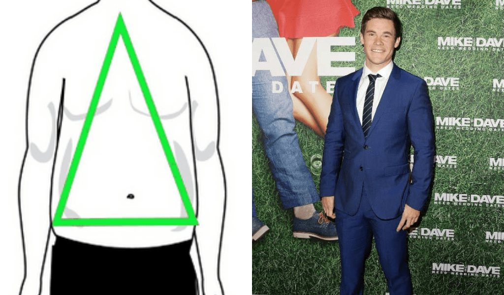 Men's Body shapes: triangle