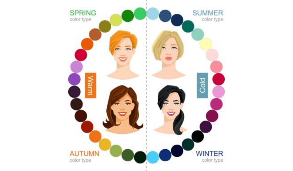 What Colors Go With Neutral Skin Tone at Roy Penn blog