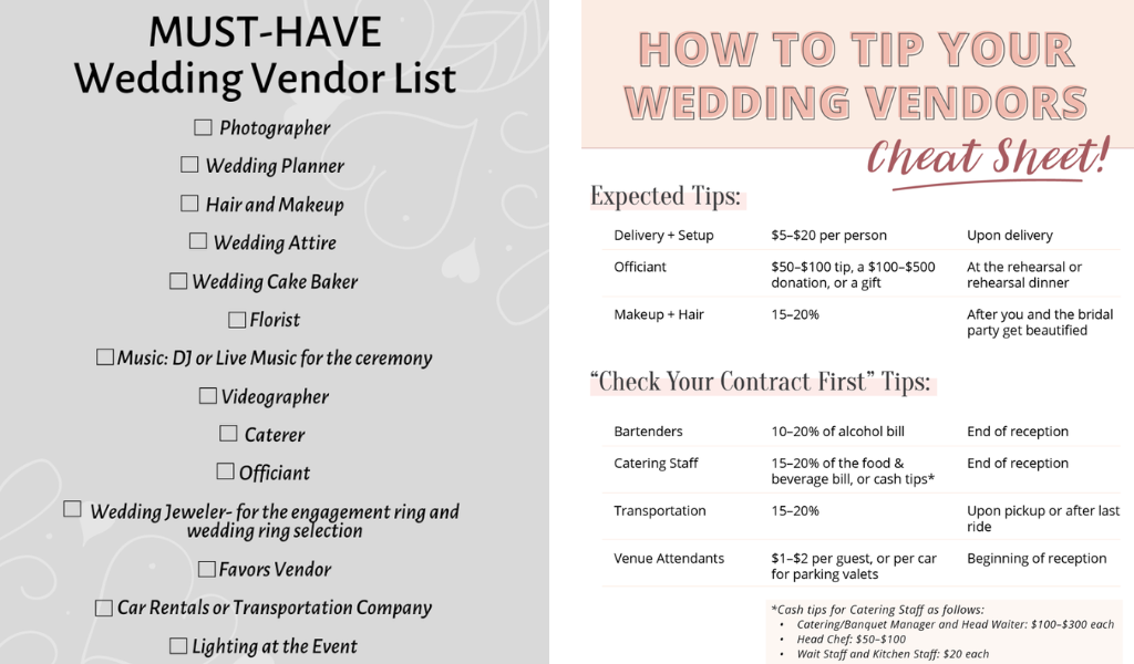 Wedding Checklist