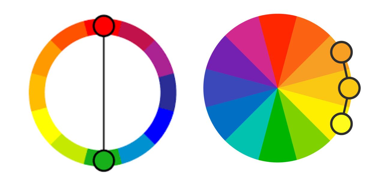 Color Theory - Complementary and Analogous 